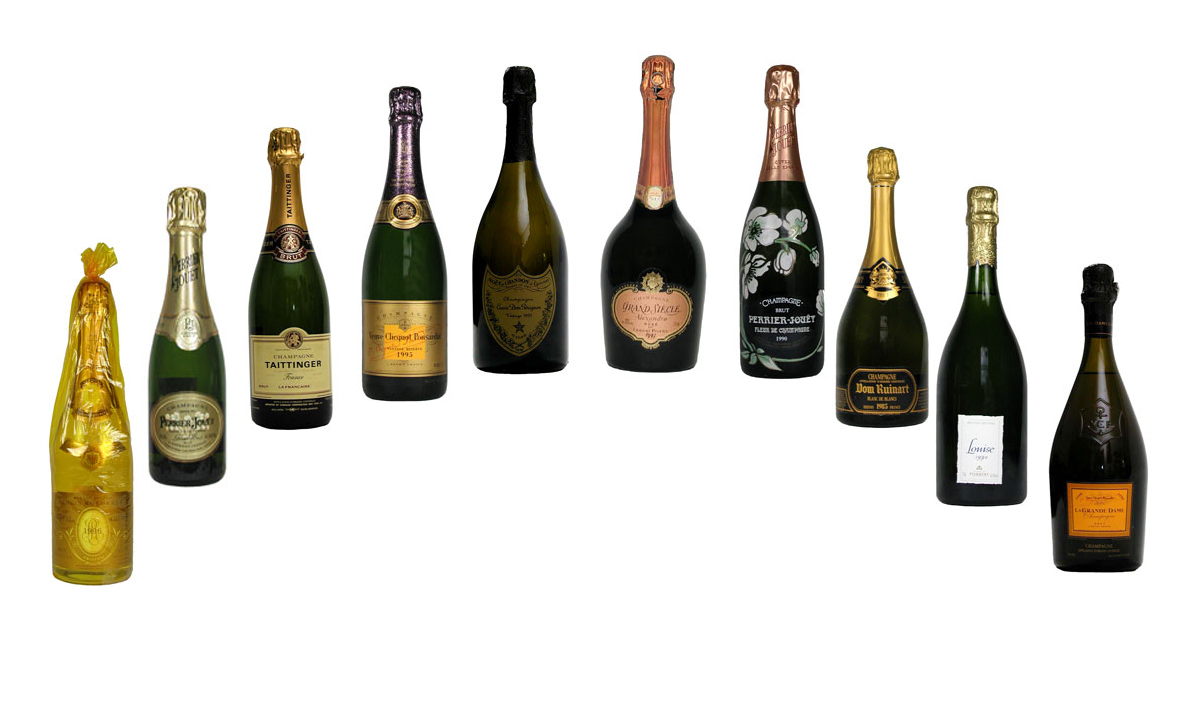 Champagne, Champagne brands, Best champagne